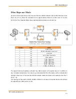 Предварительный просмотр 13 страницы IS5 COMMUNICATIONS iSC2 Series User Manual