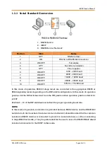 Preview for 8 page of IS5 COMMUNICATIONS iSC2F User Manual