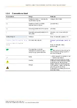 Предварительный просмотр 8 страницы IS5 COMMUNICATIONS iSG18GFP User Manual