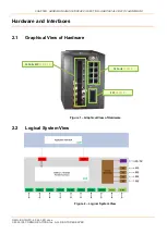 Предварительный просмотр 10 страницы IS5 COMMUNICATIONS iSG18GFP User Manual