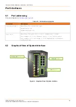 Предварительный просмотр 51 страницы IS5 COMMUNICATIONS iSG18GFP User Manual