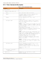 Предварительный просмотр 57 страницы IS5 COMMUNICATIONS iSG18GFP User Manual