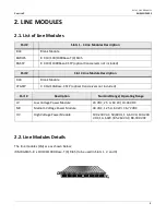 Preview for 9 page of IS5 COMMUNICATIONS RAPTOR iMX950 Hardware Installation Manual