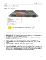 Preview for 16 page of IS5 COMMUNICATIONS RAPTOR iMX950 Hardware Installation Manual