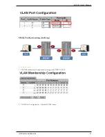 Preview for 53 page of iS5 iES12G User Manual