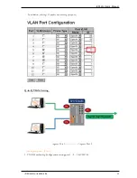 Preview for 56 page of iS5 iES12G User Manual