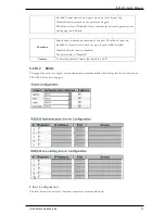 Preview for 76 page of iS5 iES12G User Manual