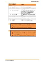 Preview for 9 page of IS5COM IES26G Series User Manual