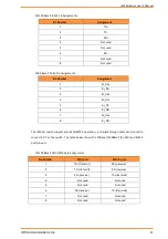 Preview for 11 page of IS5COM IES26G Series User Manual