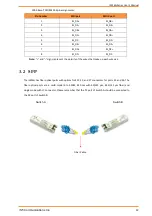 Preview for 12 page of IS5COM IES26G Series User Manual