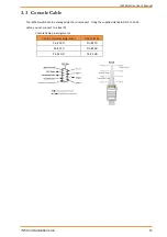 Preview for 13 page of IS5COM IES26G Series User Manual