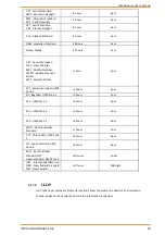 Preview for 20 page of IS5COM IES26G Series User Manual