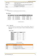 Preview for 27 page of IS5COM IES26G Series User Manual