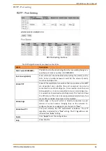 Preview for 34 page of IS5COM IES26G Series User Manual