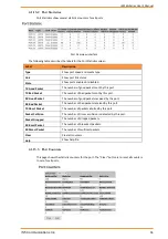 Preview for 55 page of IS5COM IES26G Series User Manual