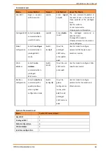 Preview for 63 page of IS5COM IES26G Series User Manual