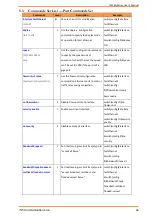 Preview for 66 page of IS5COM IES26G Series User Manual