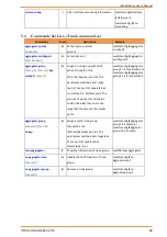 Preview for 68 page of IS5COM IES26G Series User Manual