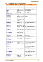 Preview for 69 page of IS5COM IES26G Series User Manual