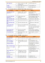 Preview for 72 page of IS5COM IES26G Series User Manual