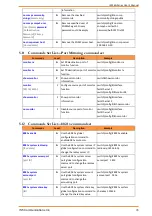 Preview for 73 page of IS5COM IES26G Series User Manual