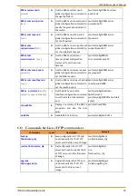 Preview for 74 page of IS5COM IES26G Series User Manual