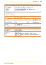 Preview for 79 page of IS5COM IES26G Series User Manual