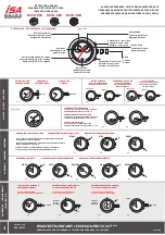 Preview for 2 page of ISA 8171/201 Instruction Manual