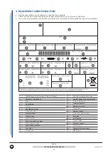 Preview for 11 page of ISA BERRY Use And Maintenance Manual