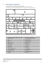 Preview for 11 page of ISA GE MY20 User Manual