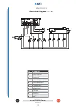 Preview for 23 page of ISA ISABELLA LX 10 Manual