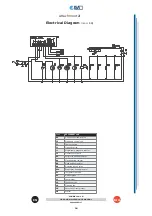 Preview for 24 page of ISA ISABELLA LX 10 Manual