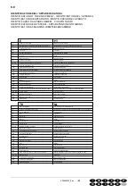 Предварительный просмотр 54 страницы ISA korone 150 Operator'S Manual