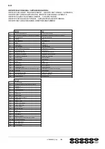 Предварительный просмотр 55 страницы ISA korone 150 Operator'S Manual