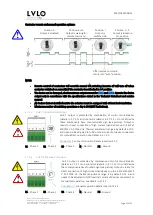 Предварительный просмотр 31 страницы ISA LVLO Service Manual