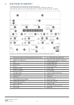 Preview for 10 page of ISA MARIN 340 Use And Maintenance Manual