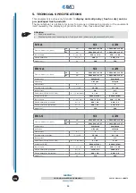 Preview for 11 page of ISA METRO  RV LS 93 Use And Maintenance Manual