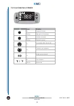 Preview for 21 page of ISA METRO  RV LS 93 Use And Maintenance Manual