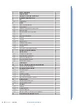 Preview for 2 page of ISA MILLENIUM JX Use And Maintenance Manual