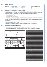 Preview for 10 page of ISA MILLENIUM JX Use And Maintenance Manual