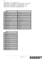 Preview for 73 page of ISA millennium 07 Operator'S Manual