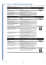 Preview for 61 page of ISA Stratos H125 120 Use And Maintenance Manual