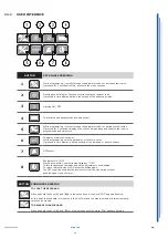 Preview for 68 page of ISA Stratos H125 120 Use And Maintenance Manual