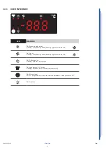 Preview for 70 page of ISA Stratos H125 120 Use And Maintenance Manual