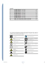 Preview for 171 page of ISA Stratos H125 120 Use And Maintenance Manual