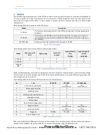 Предварительный просмотр 5 страницы ISA STS 3000 light Manual