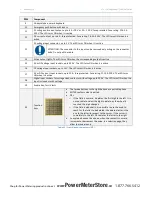 Предварительный просмотр 12 страницы ISA STS 3000 light Manual