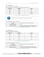 Предварительный просмотр 18 страницы ISA STS 3000 light Manual