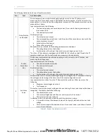 Предварительный просмотр 32 страницы ISA STS 3000 light Manual