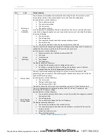 Предварительный просмотр 33 страницы ISA STS 3000 light Manual